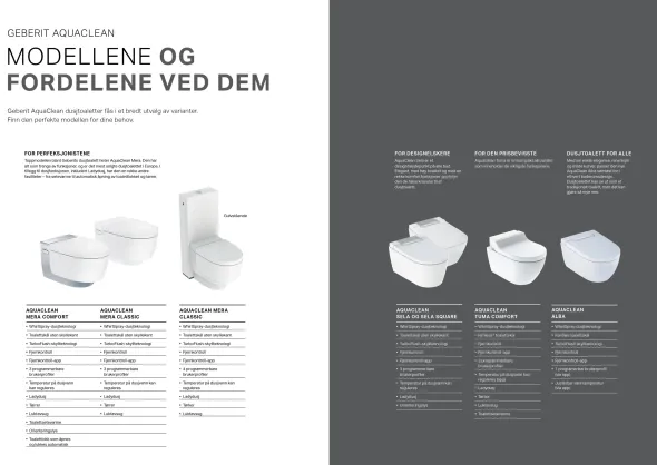 AquaClean Mera Classic Vegghengt Dusjtoalett