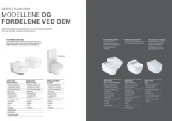 AquaClean Sela Square Vegghengt Dusjtoalett