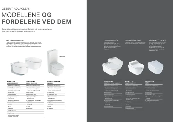 AquaClean Sela Vegghengt Dusjtoalett